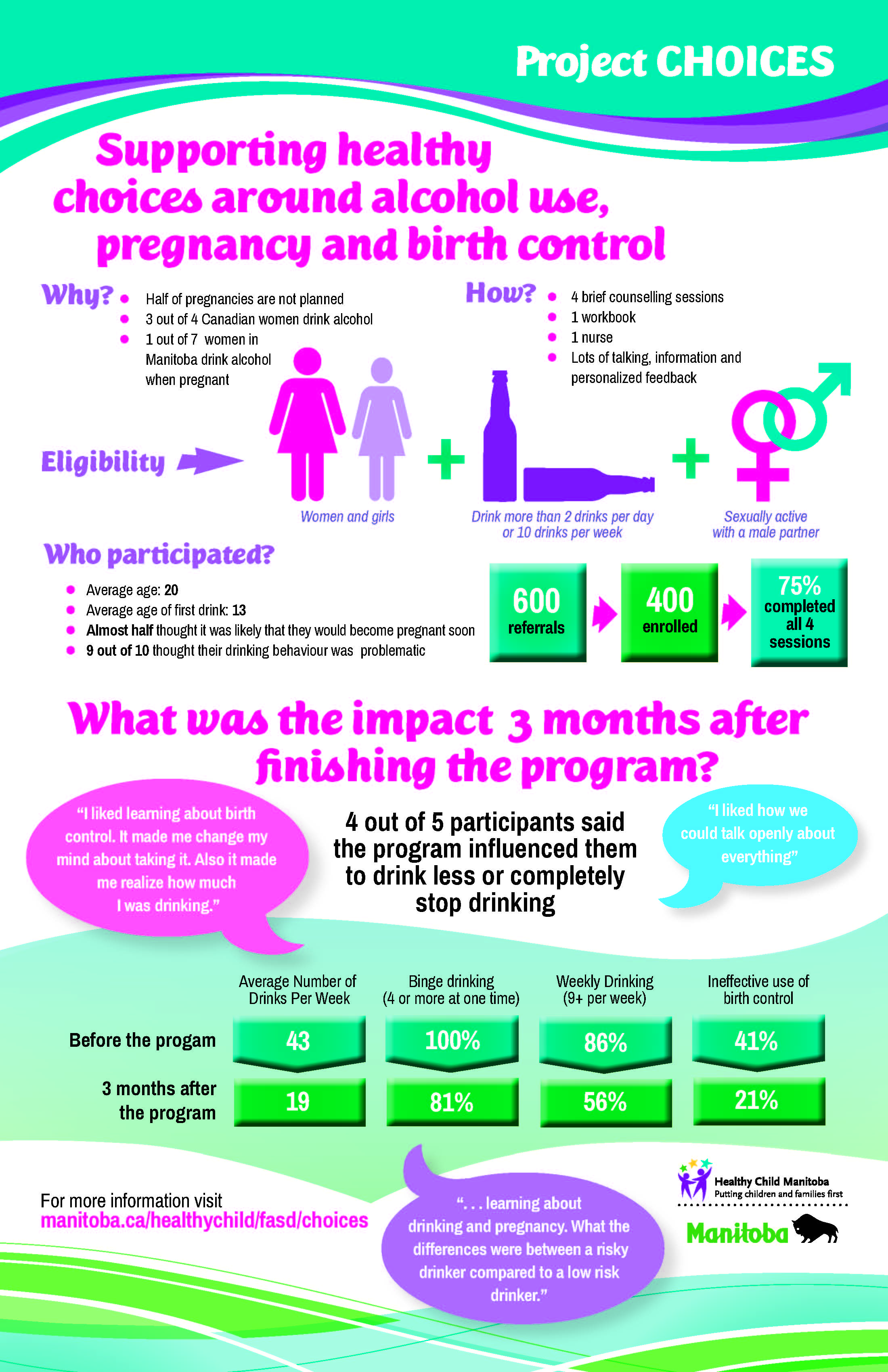 projectchoices_infographic_en