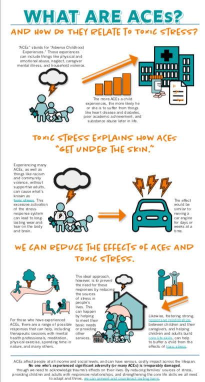 Screen Shot 2018-09-20 at 2.57.25 PM