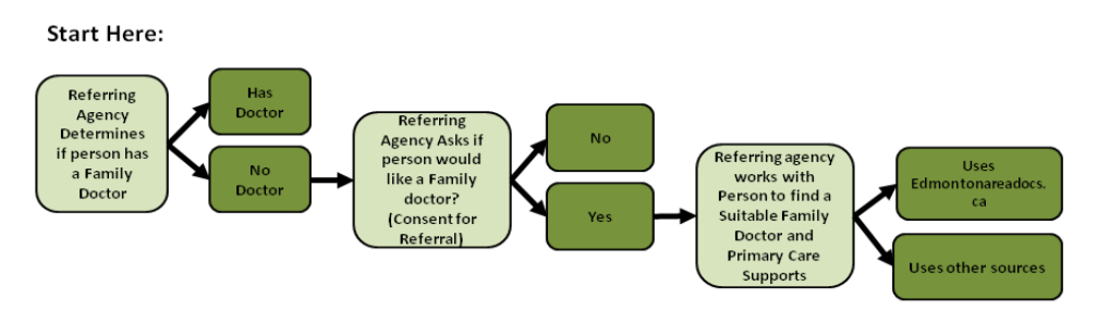 screen shot 2019-01-27 at 8.45.36 am